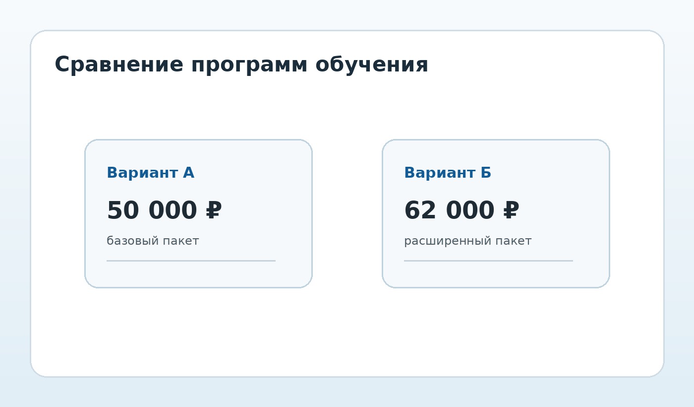 Стоимость обучения в автошколе
